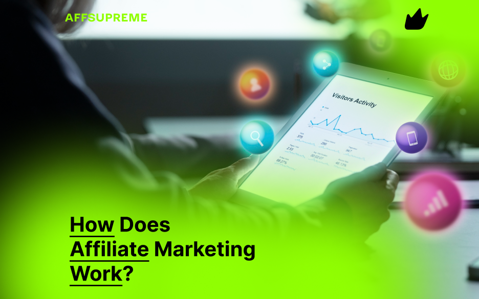 How Does Affiliate Marketing Work?